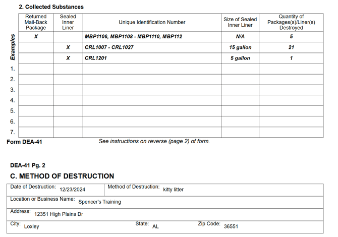 How to Complete a DEA Form 41 (Registrant of Controlled Substances ...